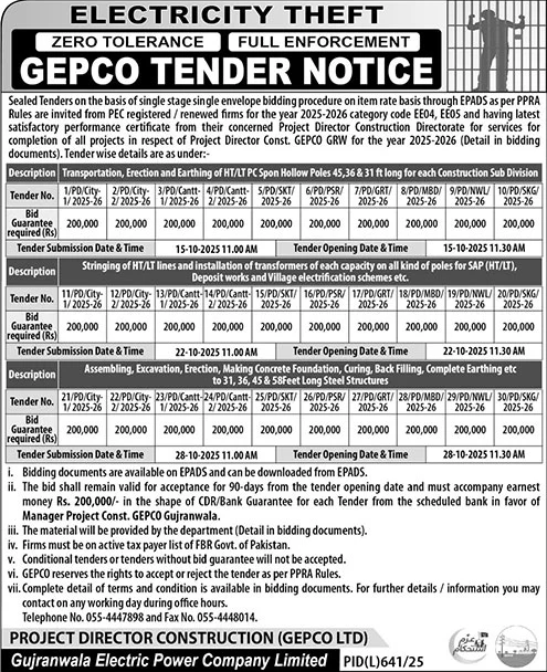 GEPCO Gujranwala Tender Notice